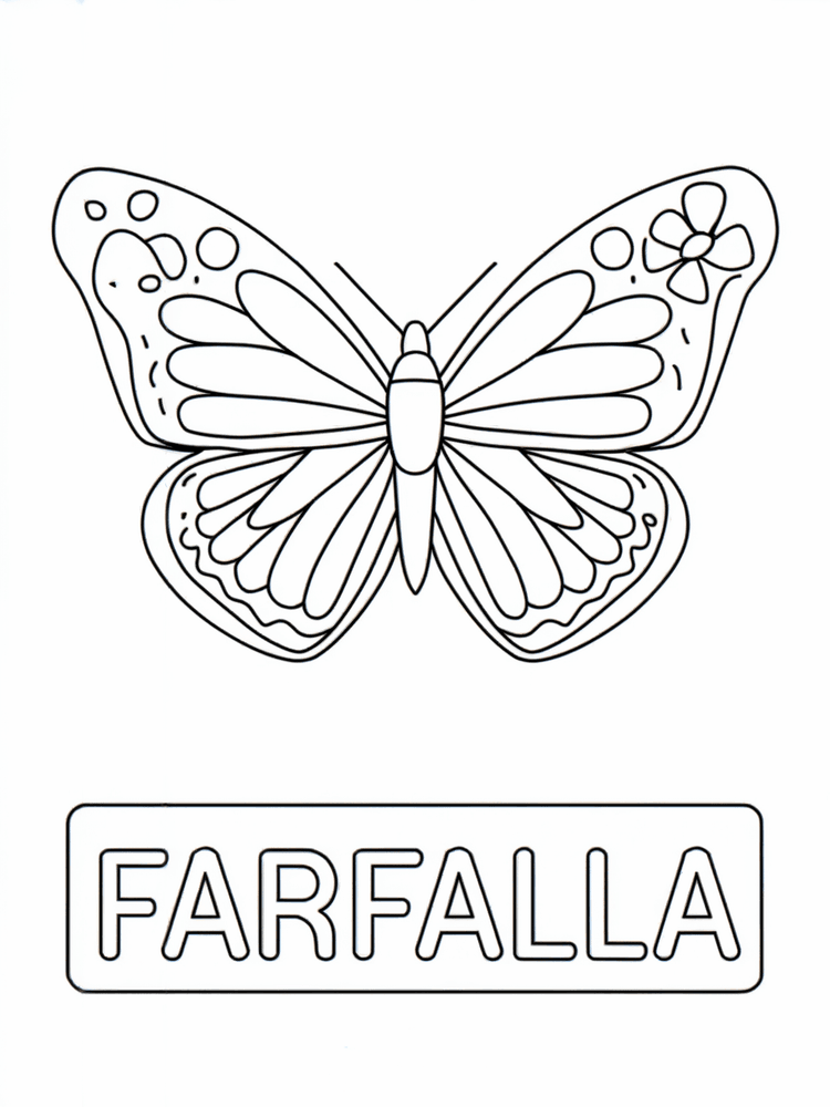 Carta nomenclatura FARFALLA, Montessori stampabile A4
